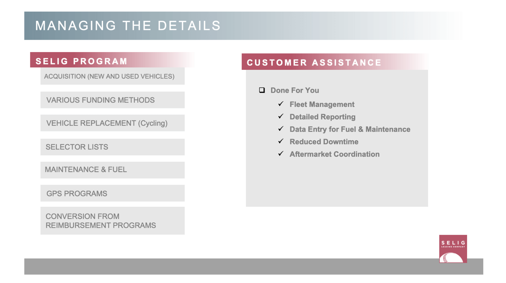 Selig3-Managing Leasing Details