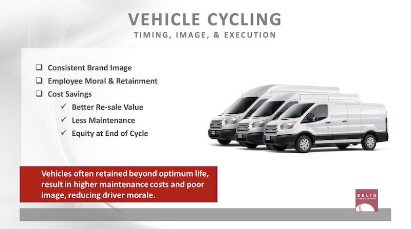 Vehicle Cycling